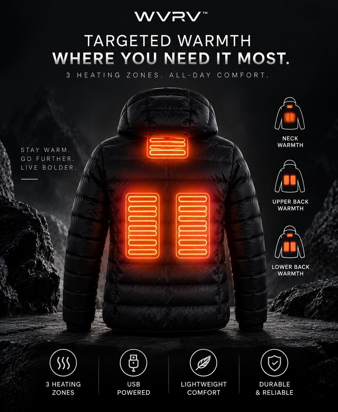 WVRV™ APEX Heated Jacket