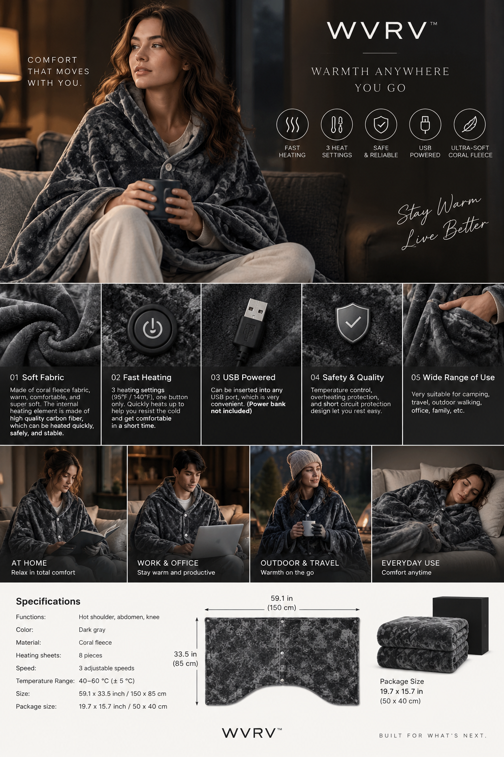 WVRV™ AURA Heated Wrap